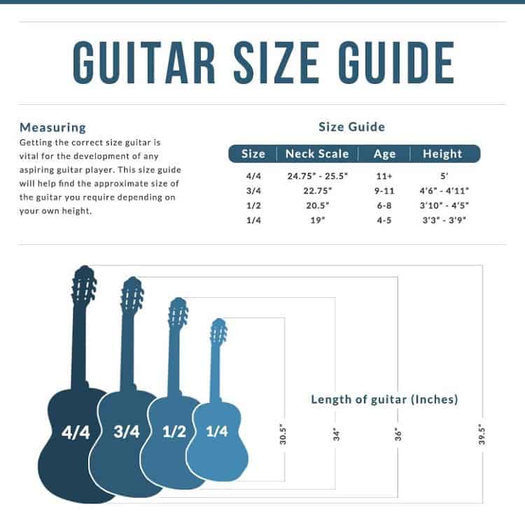 table of guitar sizes